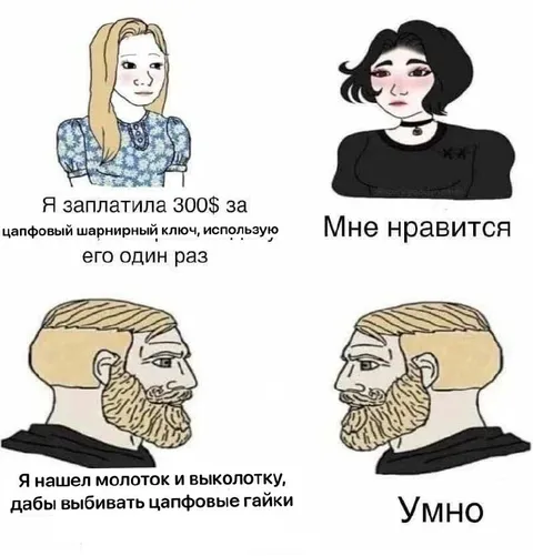 Цапфовый ключ на один раз