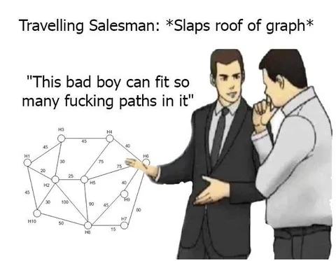 Travelling Salesman Graph Slap