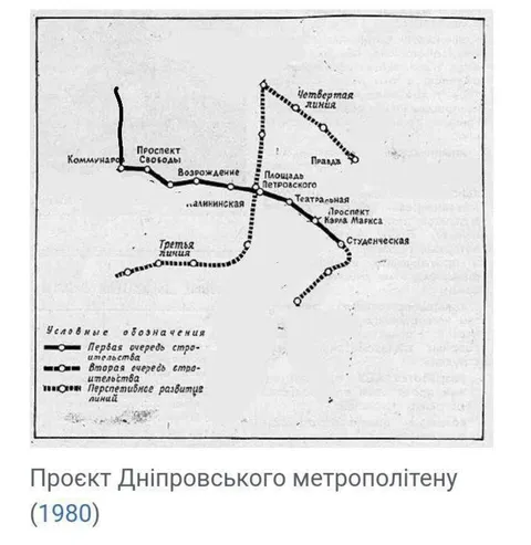 Проект Днепровского метрополитена 1980