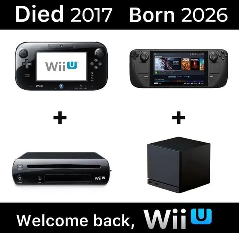 Welcome Back, Wii U