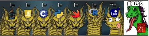 Programming Languages Equality Meme