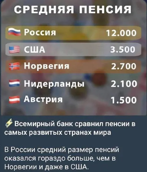 Средняя пенсия в России выше