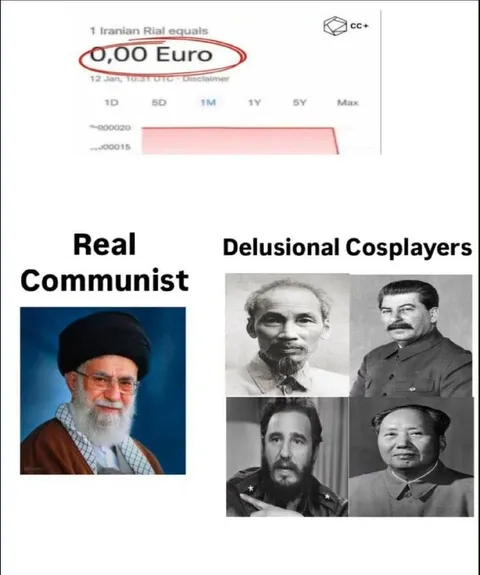 Real Communist vs Cosplayers