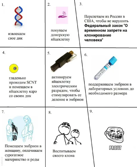 Как создать собственного клона