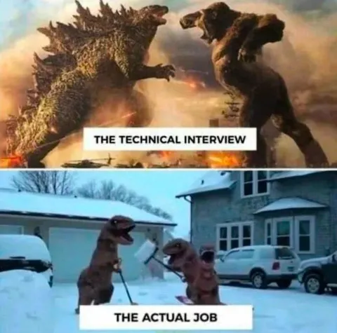 Technical Interview vs Actual Job