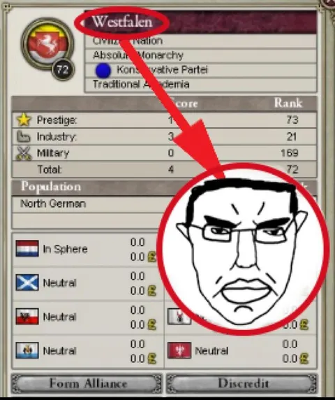 Westfalen Gets Judged