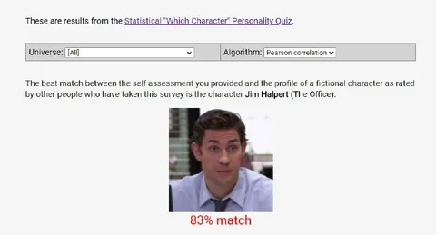 Jim Halpert Personality Quiz Result