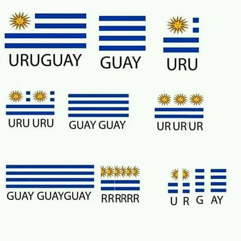 Uruguay Wordplay Flag