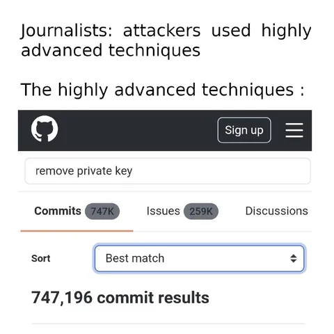 Highly Advanced GitHub Techniques