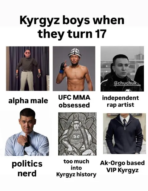 Kyrgyz Boys at Seventeen