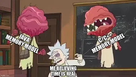 Java vs C++ Memory Model