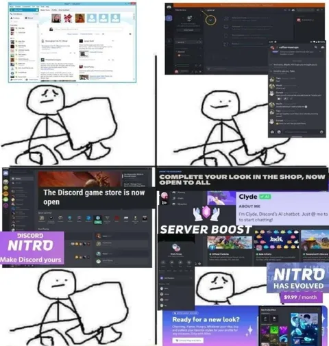 Discord Evolution Over Time