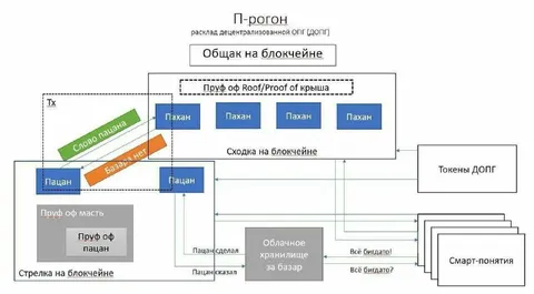 Пацан сказал — пацан сделал
