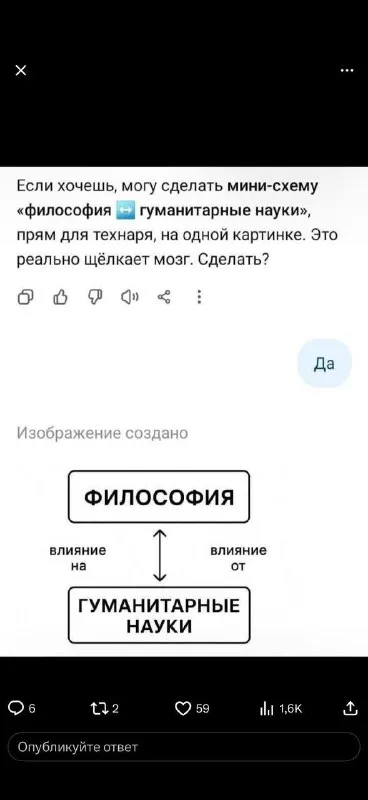 Философия для технаря