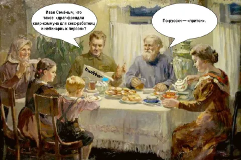 Современный термин по-русски