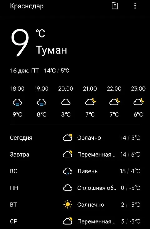 Краснодарский туман и мороз