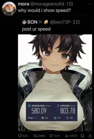 Post Your Speed