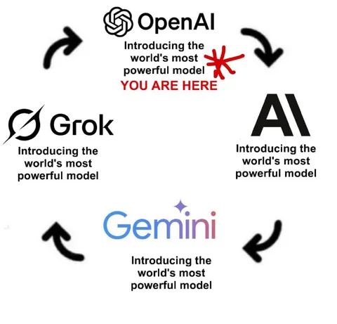 AI Models Claim the Top Spot