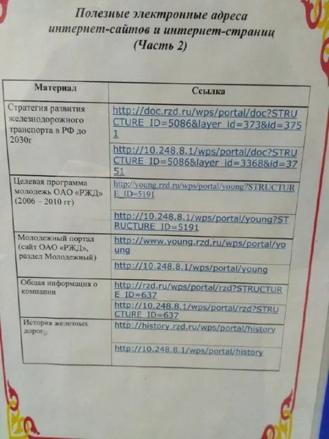 Полезные электронные адреса РЖД
