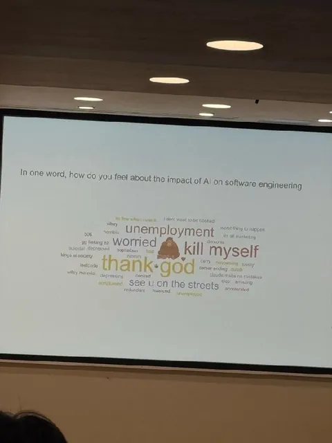 AI Impact Word Cloud