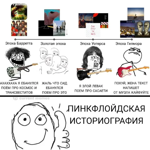 Пинкфлойдская историография