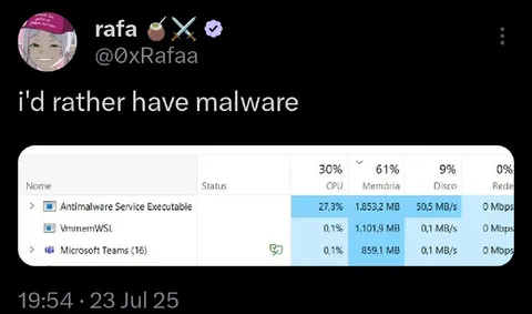 Rather Have Malware