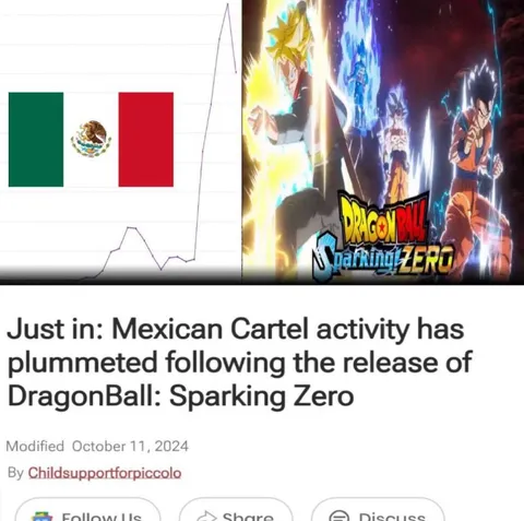 Mexican Cartel Activity Plummets