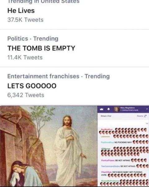 The Tomb Is Empty