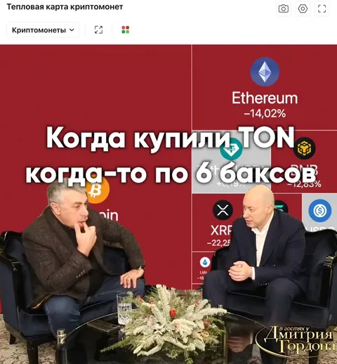 Купили TON по шесть баксов