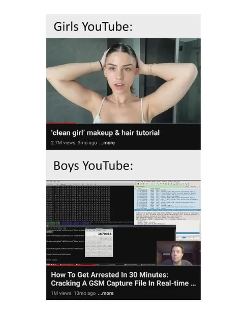 Girls YouTube vs Boys YouTube