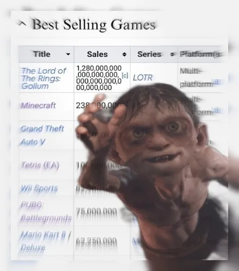 Gollum Sees Game Sales