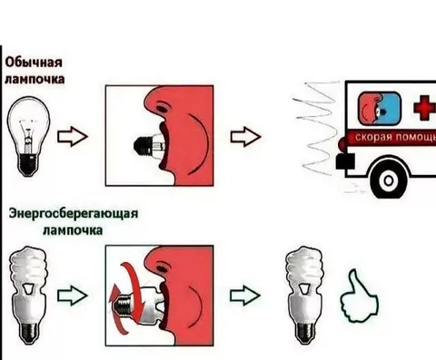 Обычная и энергосберегающая лампочки