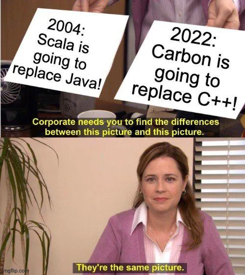 Scala and Carbon Are the Same