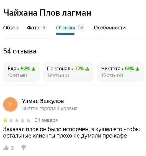 Плов ради хорошего отзыва