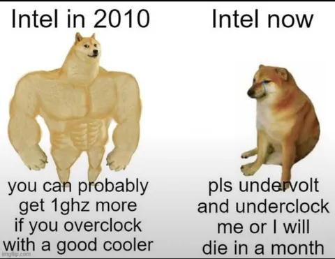 Intel Then and Now