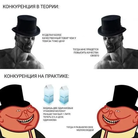 Конкуренция на практике