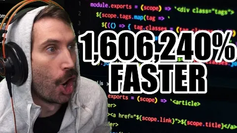 1606.240% Faster