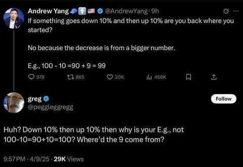 Down 10%, Up 10%