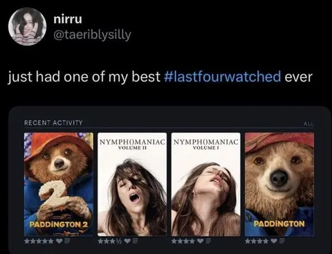 Paddington Nymphomaniac Watchlist