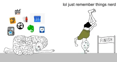 I Just Remember Things Nerd