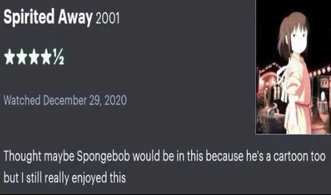 SpongeBob Reviews Spirited Away