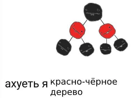Красно-чёрное дерево