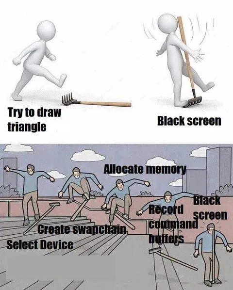 Graphics Programming Black Screen