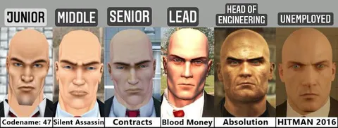 Hitman Through the Years