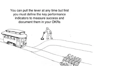 Define Success Before Pulling the Lever