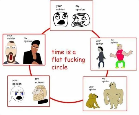 Time Is a Flat Fucking Circle