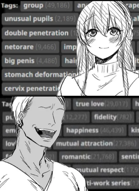 Hentai Tags vs True Love