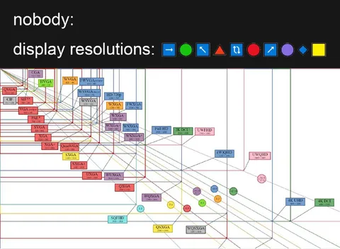 Nobody Display Resolutions