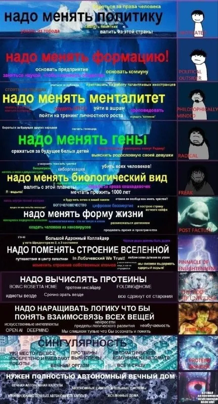 Надо менять всё