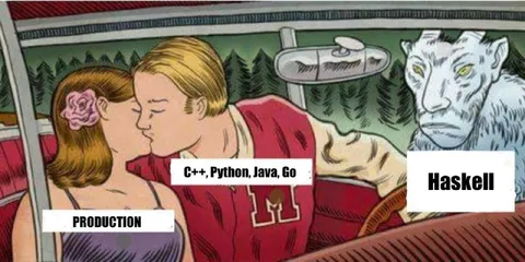 Haskell Over Production Languages
